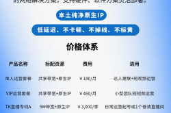 TikTok防止封号有哪些方法？