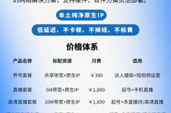 TikTok注册好之后可以直接发视频了吗？