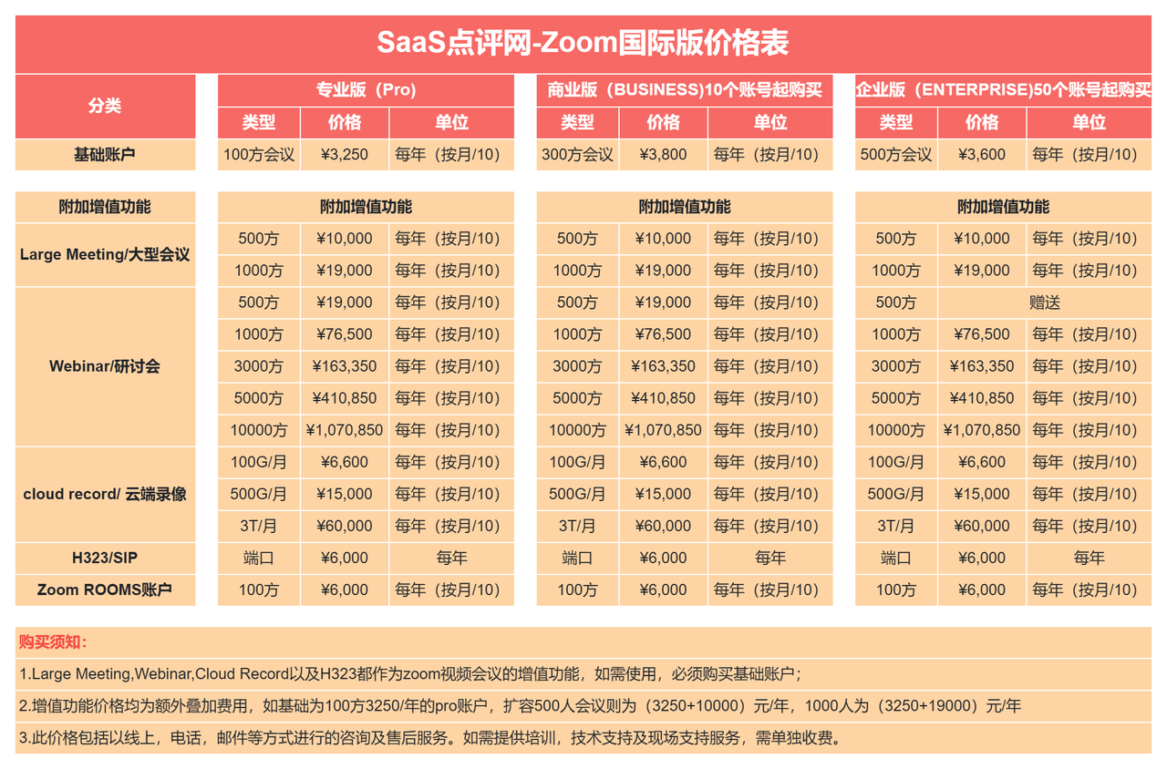 zoom价格表.png