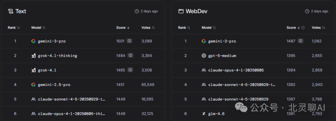 null image-20251119133009567